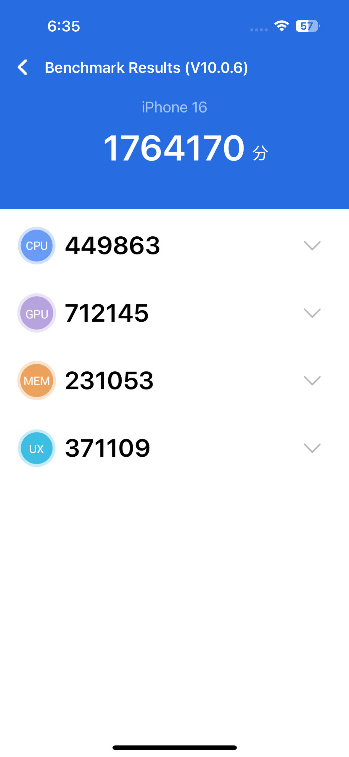 Benchmarks