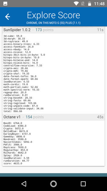 Benchmarks