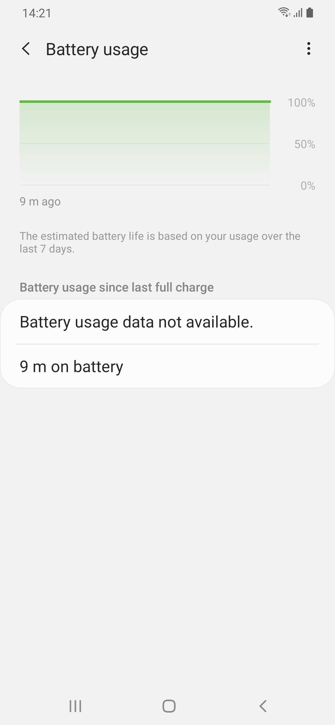 UI