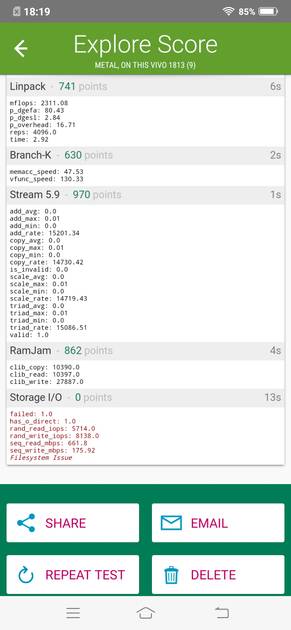 Benchmarks