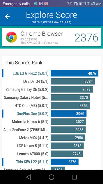 Benchmarks