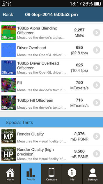 Benchmarks