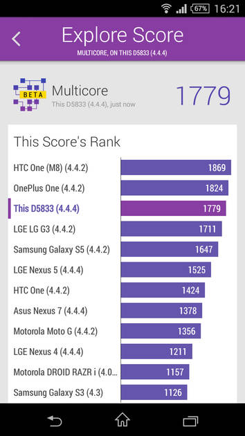 Benchmarks