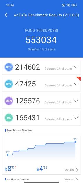 Benchmarks