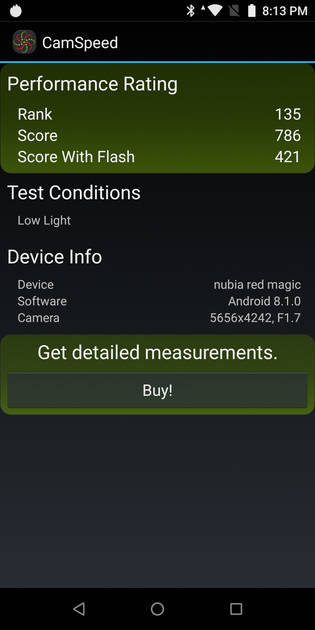 Benchmarks