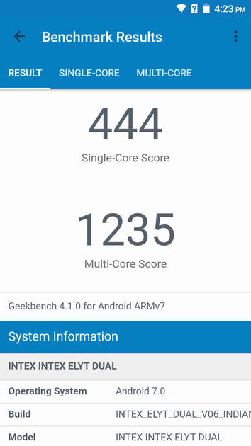 benchmarks