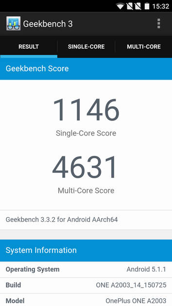 Benchmarks