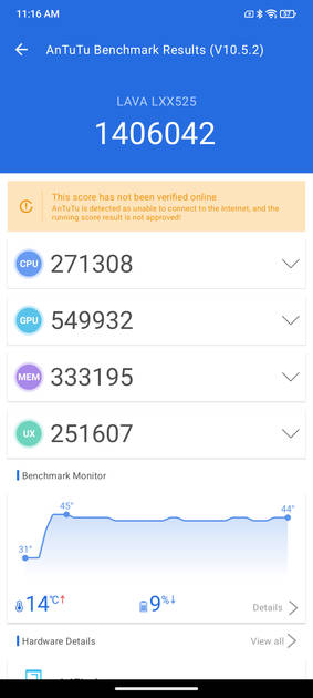 Benchmarks
