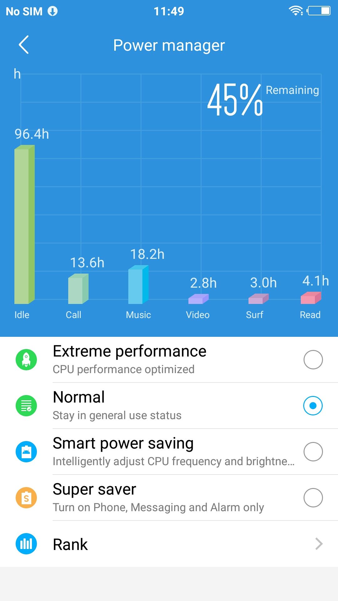 UI
