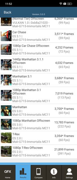 Graphics Benchmark