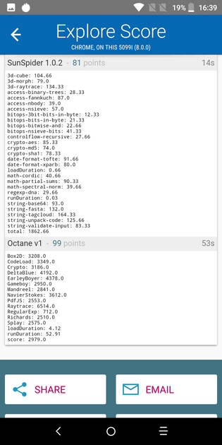 benchmarks