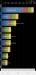 Benchmarks