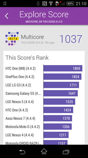 Benchmarks