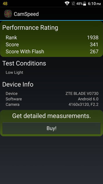 benchmarks