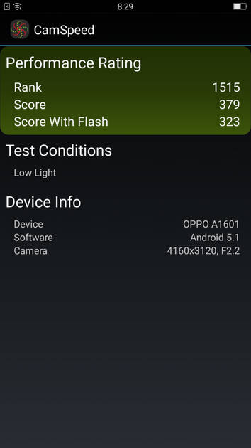 Benchmarks