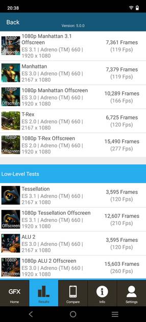 benchmarks