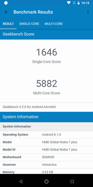Benchmarks