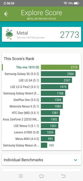 Vellamo Metal Benchmark