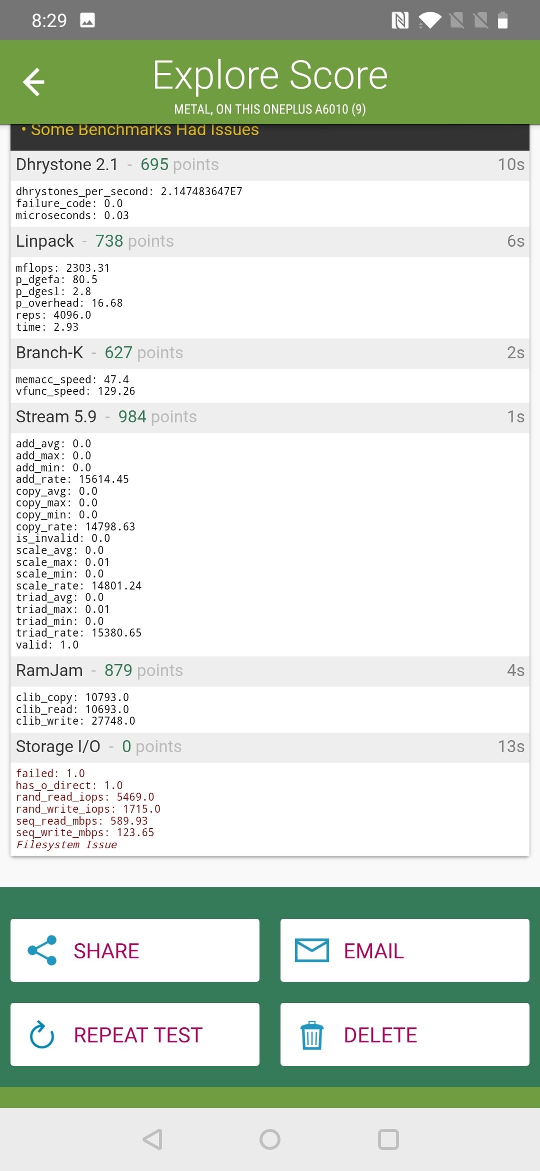 Benchmarks