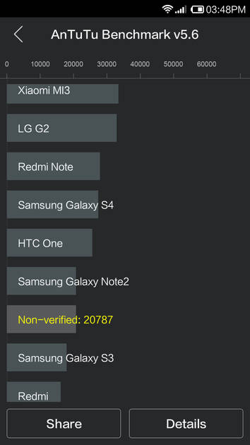 Benchmarks