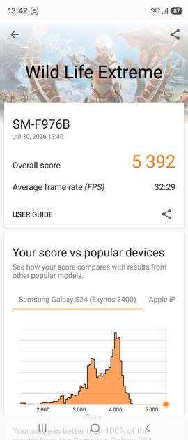 Benchmarks