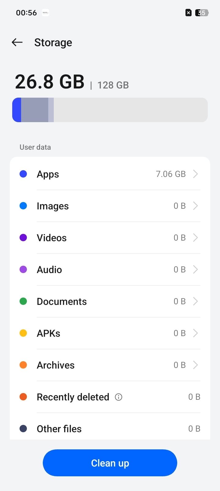 UI