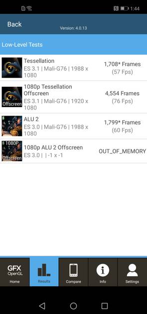 Benchmarks