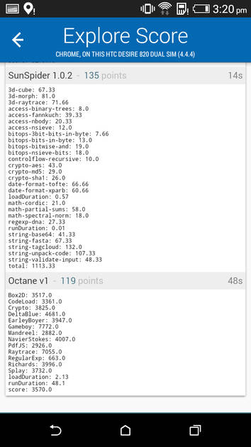 Benchmarks