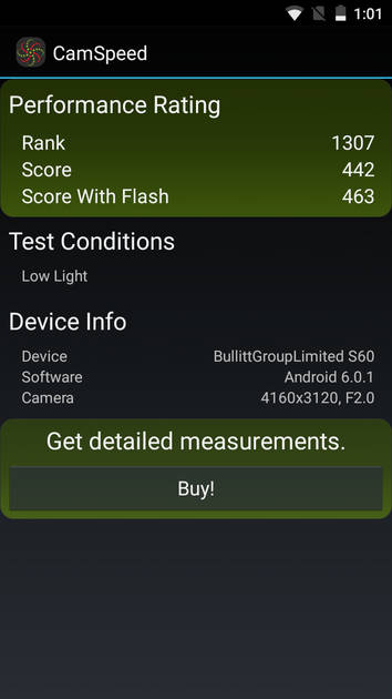 benchmarks