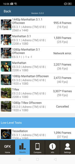 benchmarks
