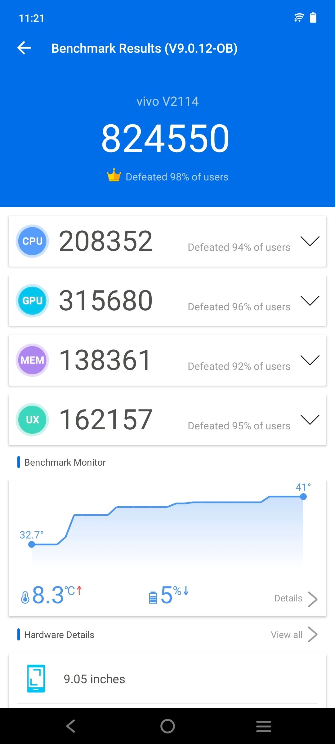 AnTuTu Benchmark