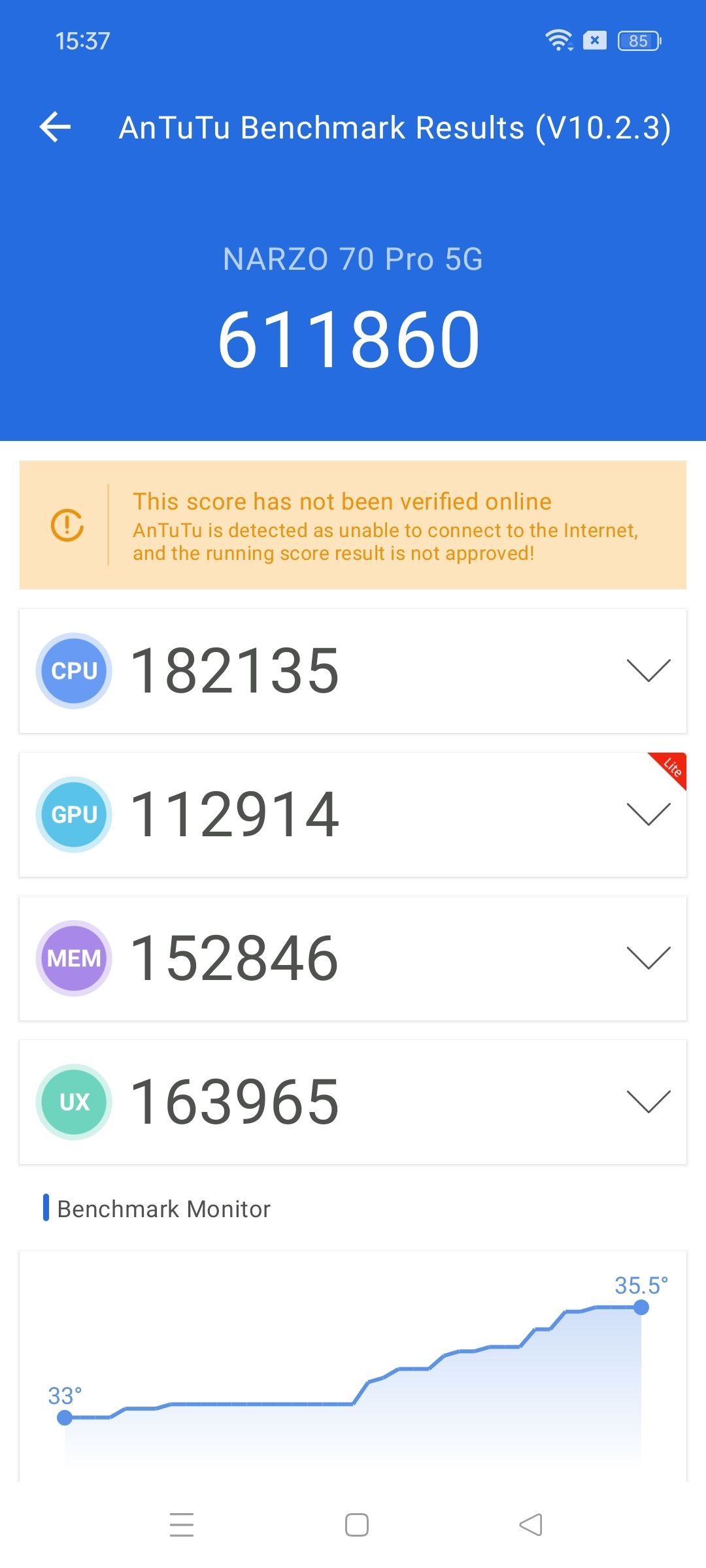 MediaTek Dimensity 7050 AnTuTu score, Geekbench score results