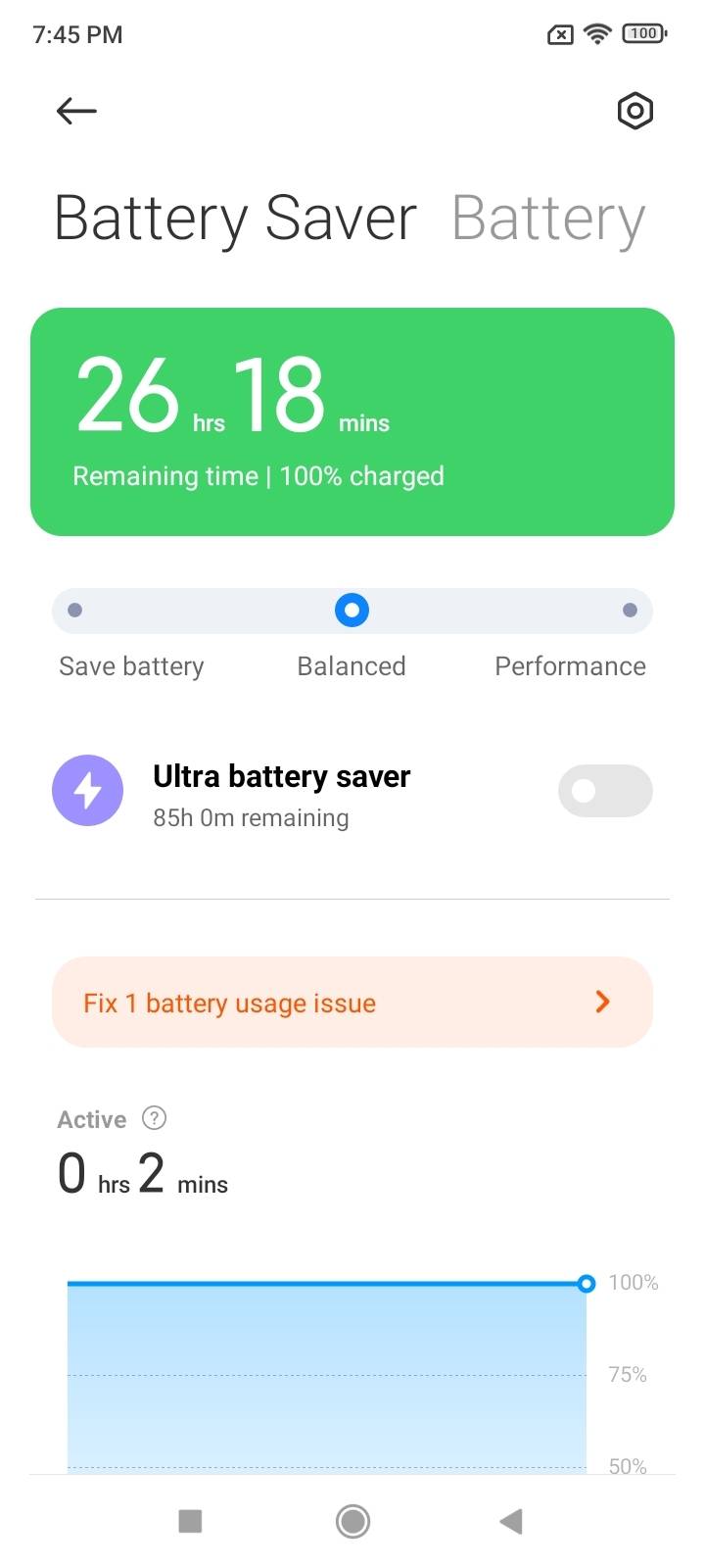 UI