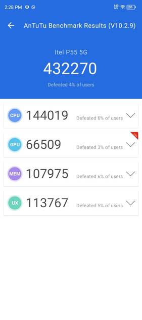 Benchmarks