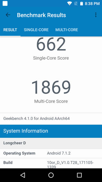 Benchmarks