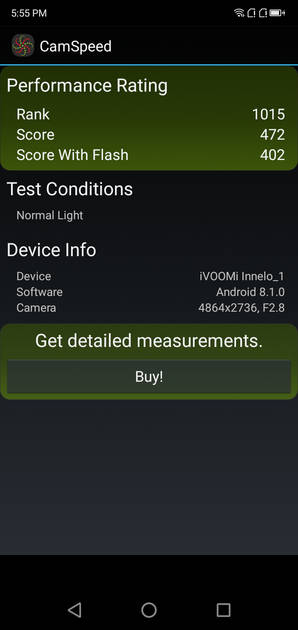 Benchmarks