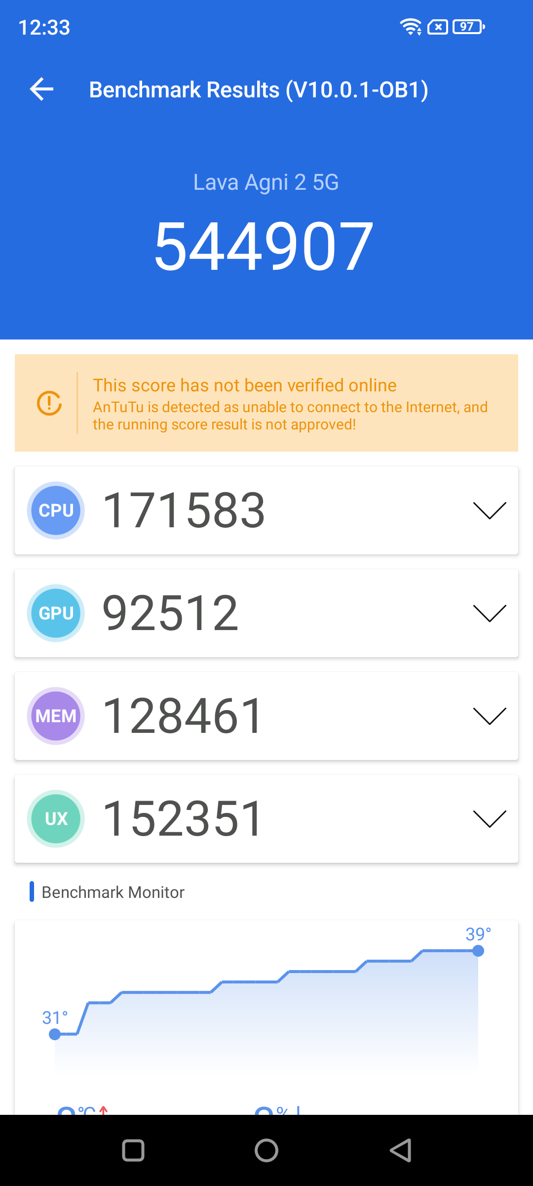 Benchmarks