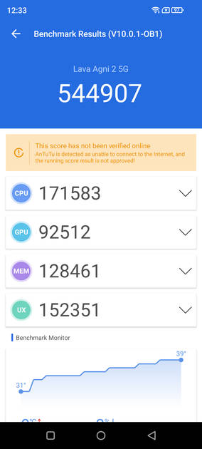 benchmarks