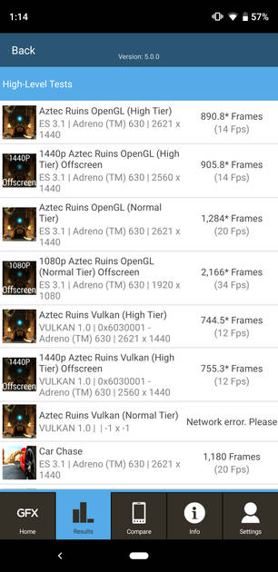 Benchmarks
