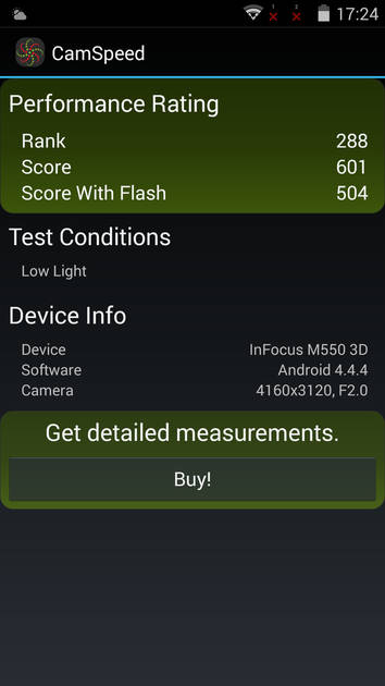benchmarks