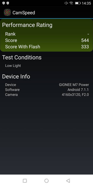 benchmarks