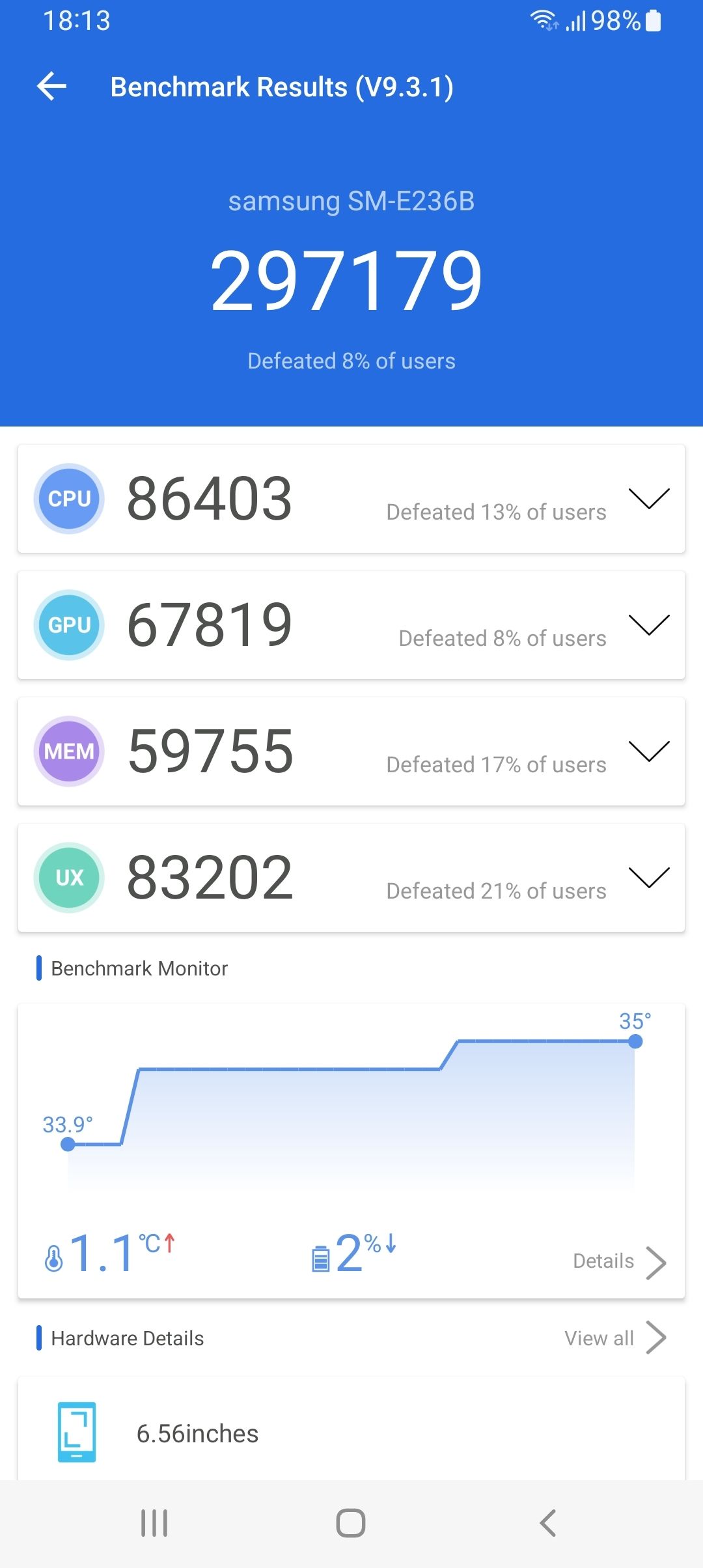 AnTuTu Benchmark