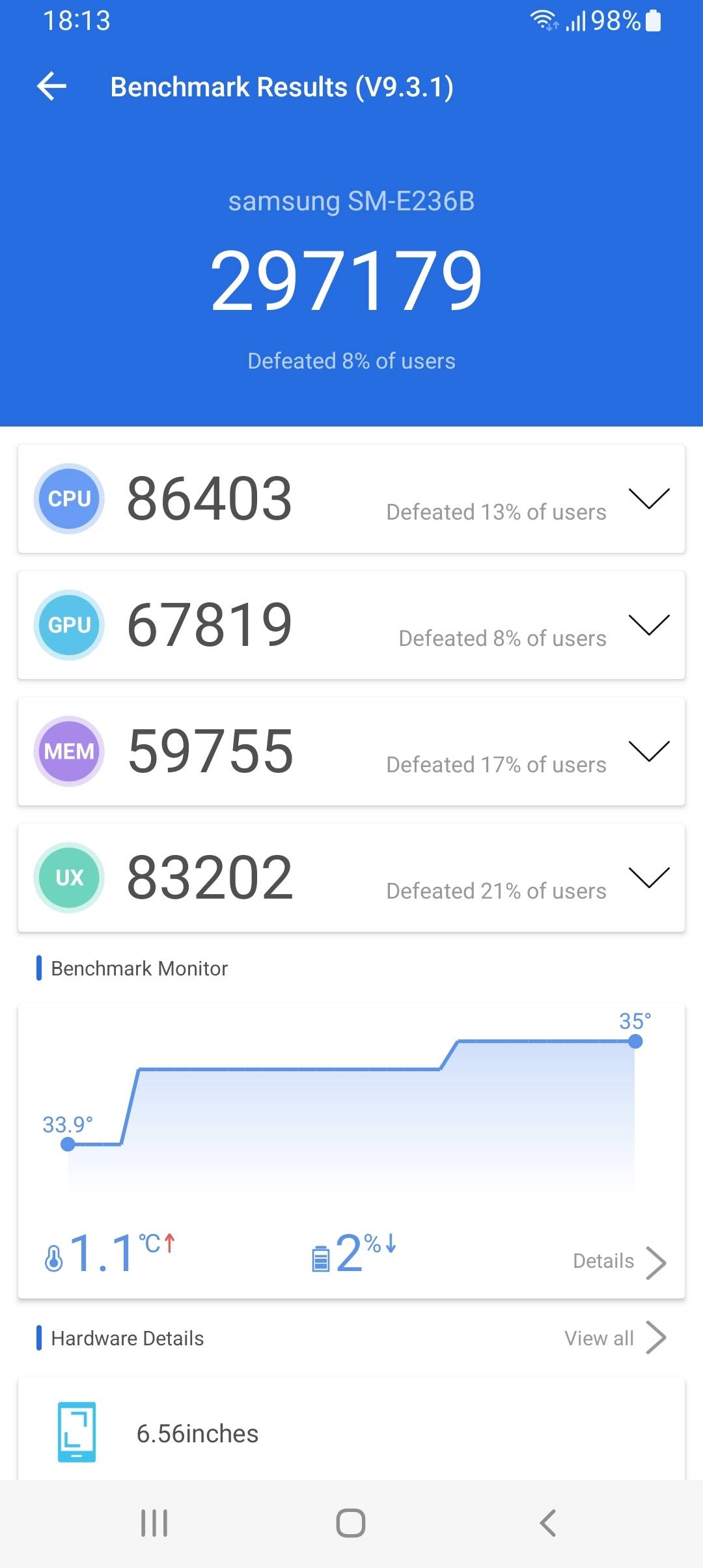Benchmarks