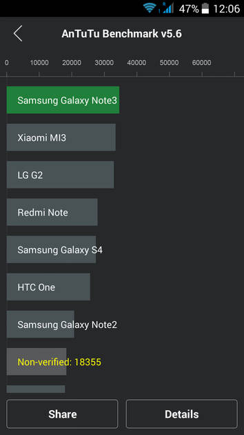 Benchmarks