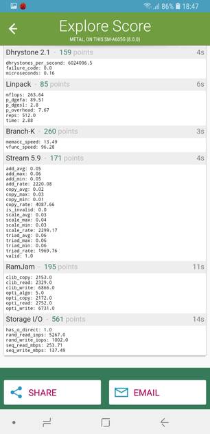 Benchmarks