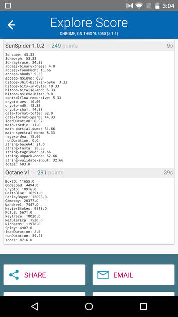 Benchmarks