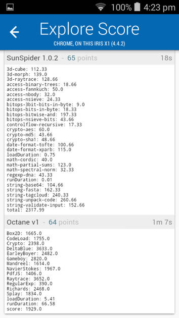Benchmarks