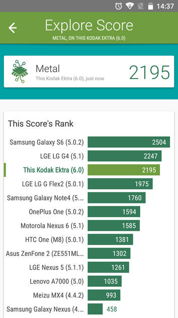 benchmarks