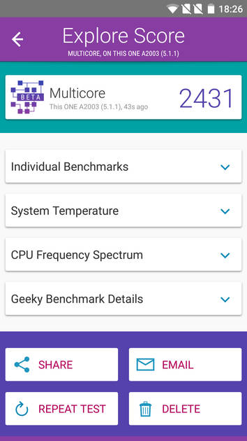 Benchmarks
