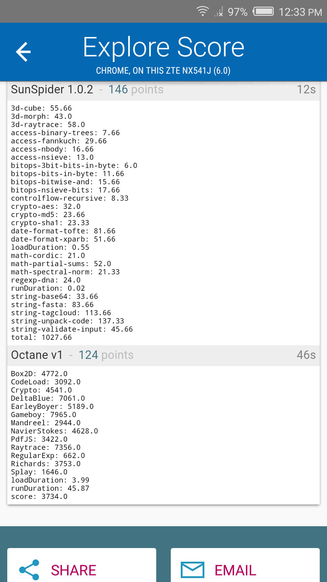 Benchmarks